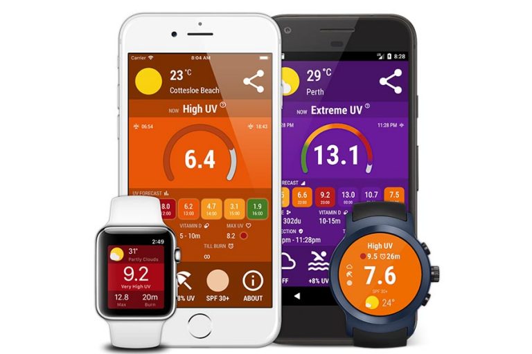 UV Index application