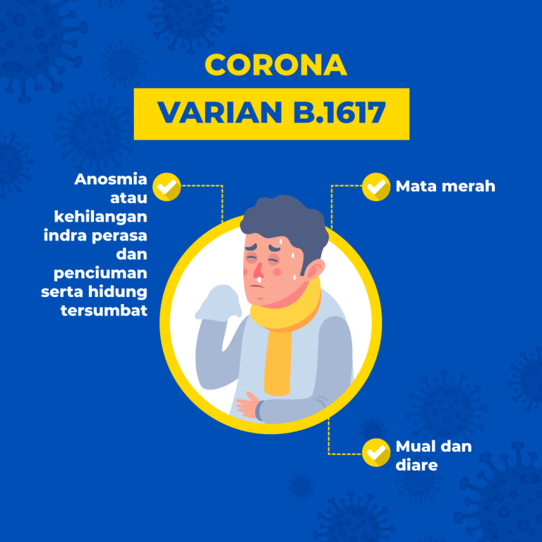 Varian Corona B.1617