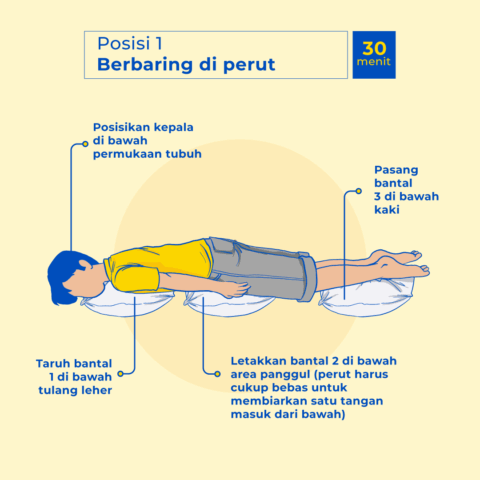 Infografis-Proning_Posisi_1